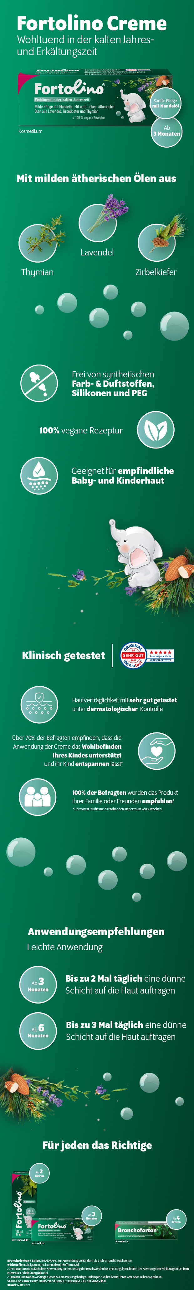 Fortolino Creme: Sanfte Pflege mit Mandelöl, ab 3 Monaten. Mit ätherischen Ölen. Vegan.